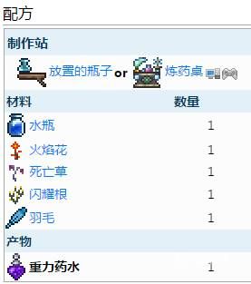 泰拉瑞亚重力药水怎么合成_泰拉瑞亚重力药水怎么用插图2