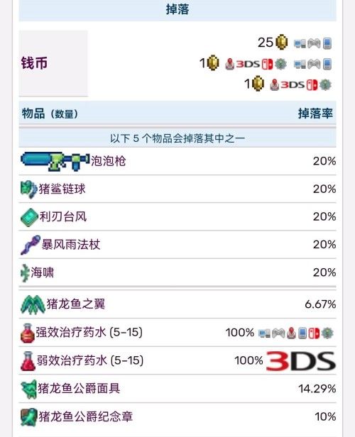 泰拉瑞亚猪鲨怎么召唤_泰拉瑞亚猪鲨怎么打插图3