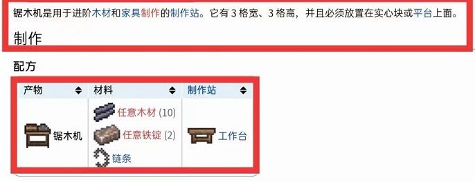 泰拉瑞亚锯木机怎么做_泰拉瑞亚锯木机有什么用作用分享插图1