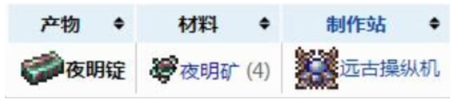 泰拉瑞亚夜明锭怎么弄_泰拉瑞亚夜明锭可以合成什么插图1